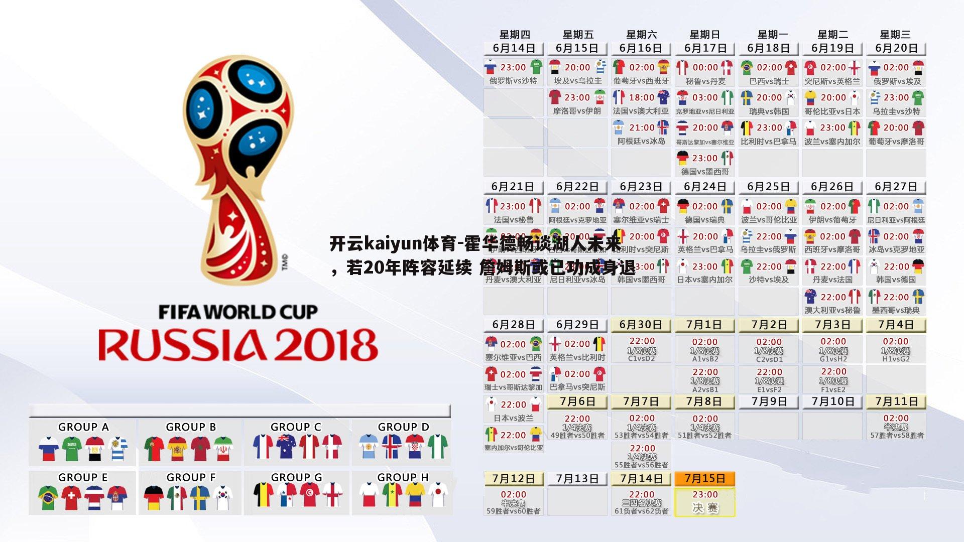 霍华德畅谈湖人未来，若20年阵容延续 詹姆斯或已功成身退